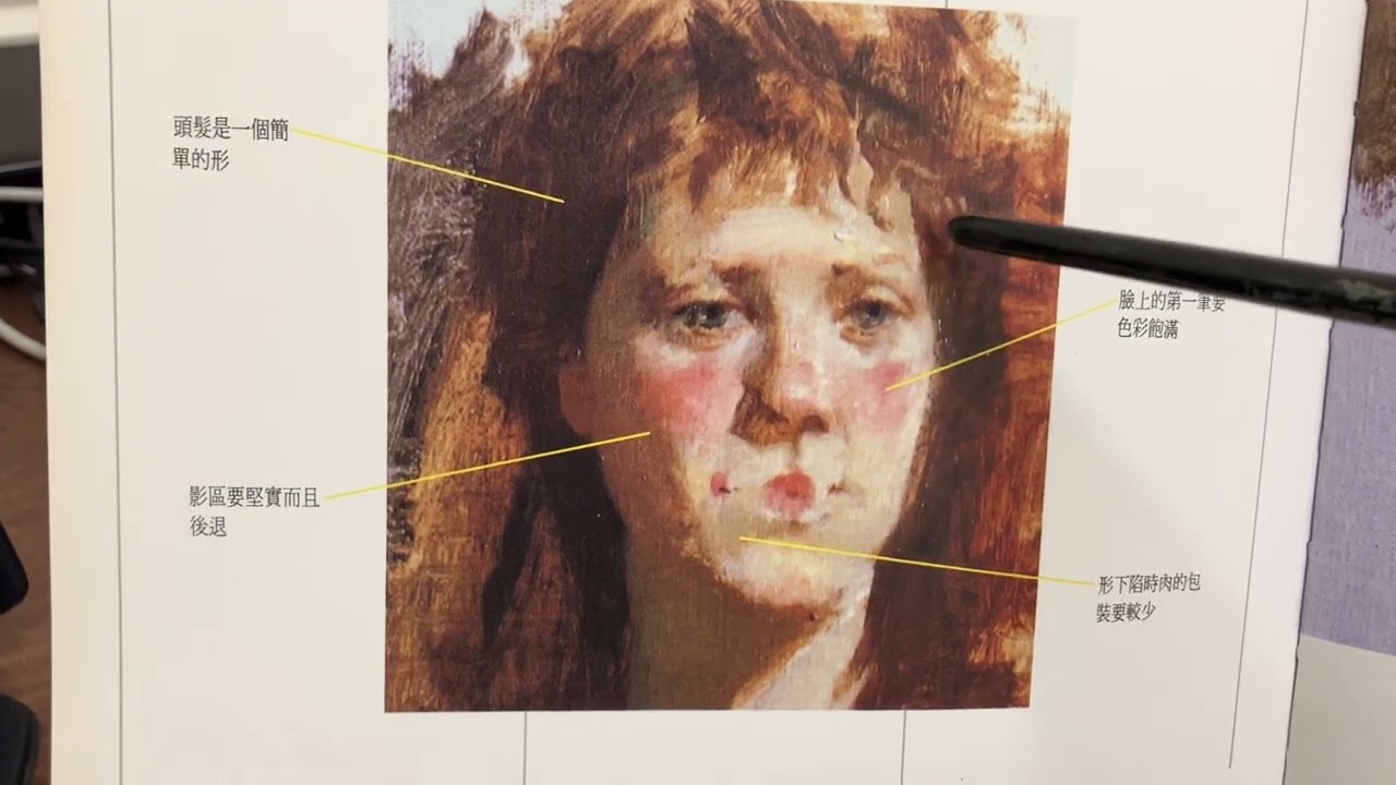 Oil painting p98
