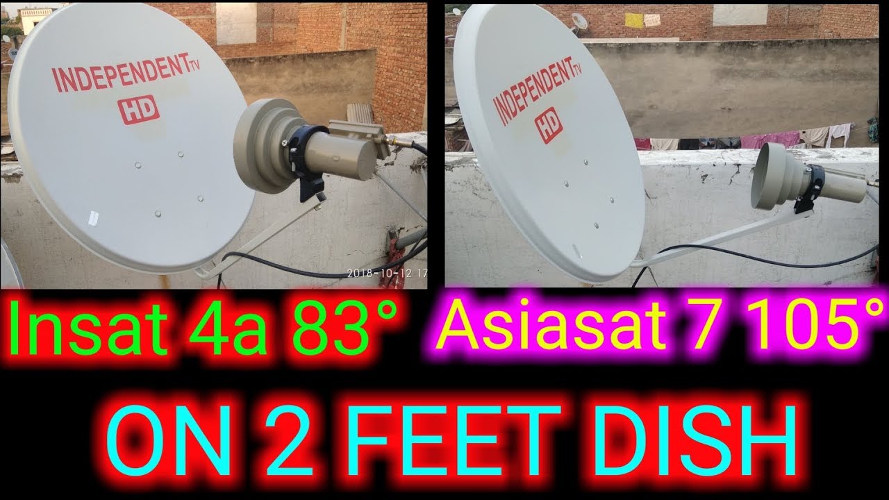 C BAND SATELLITE ON 2 FEET DISH