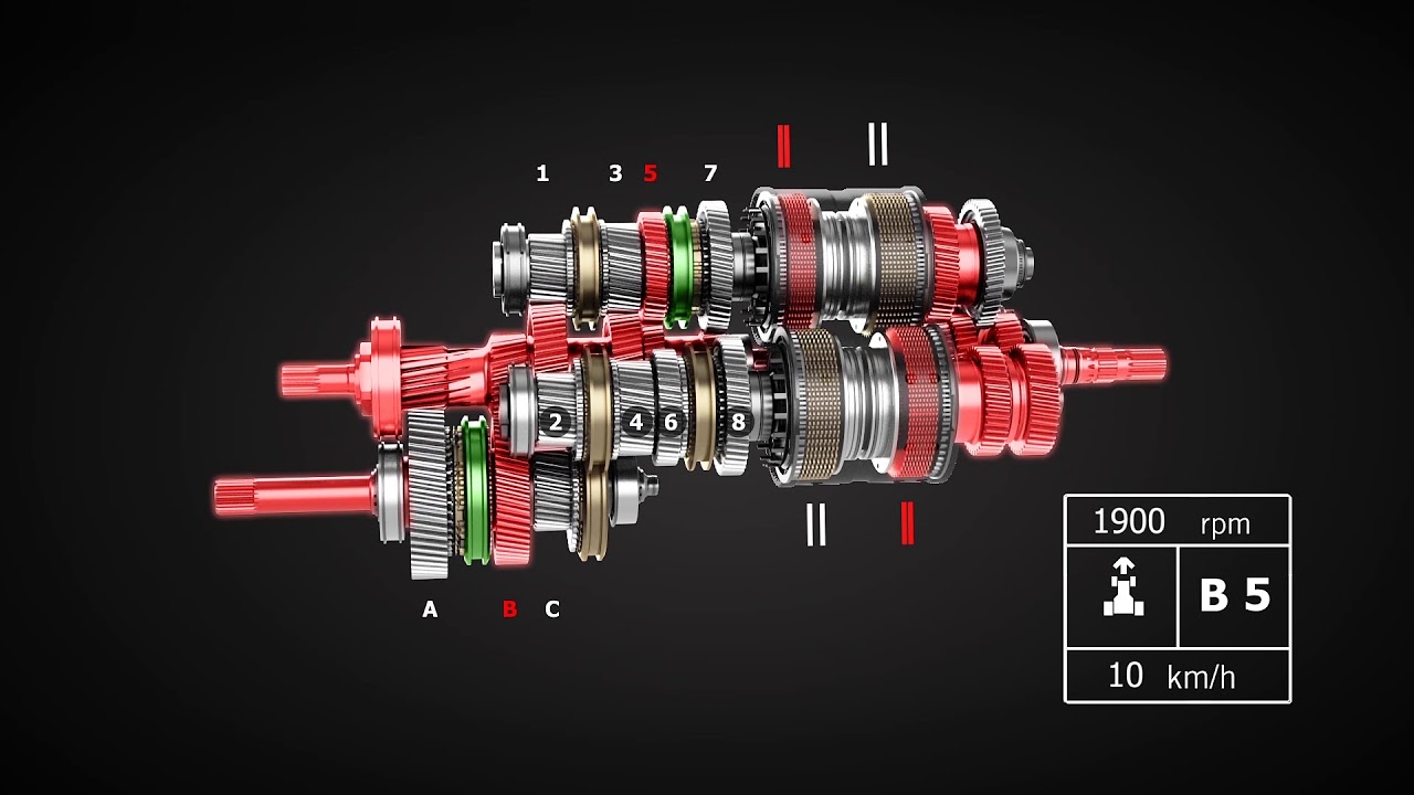 Case IH Spring Training 2018 with Maxxum Multicontroller ActiveDrive 8 transmission