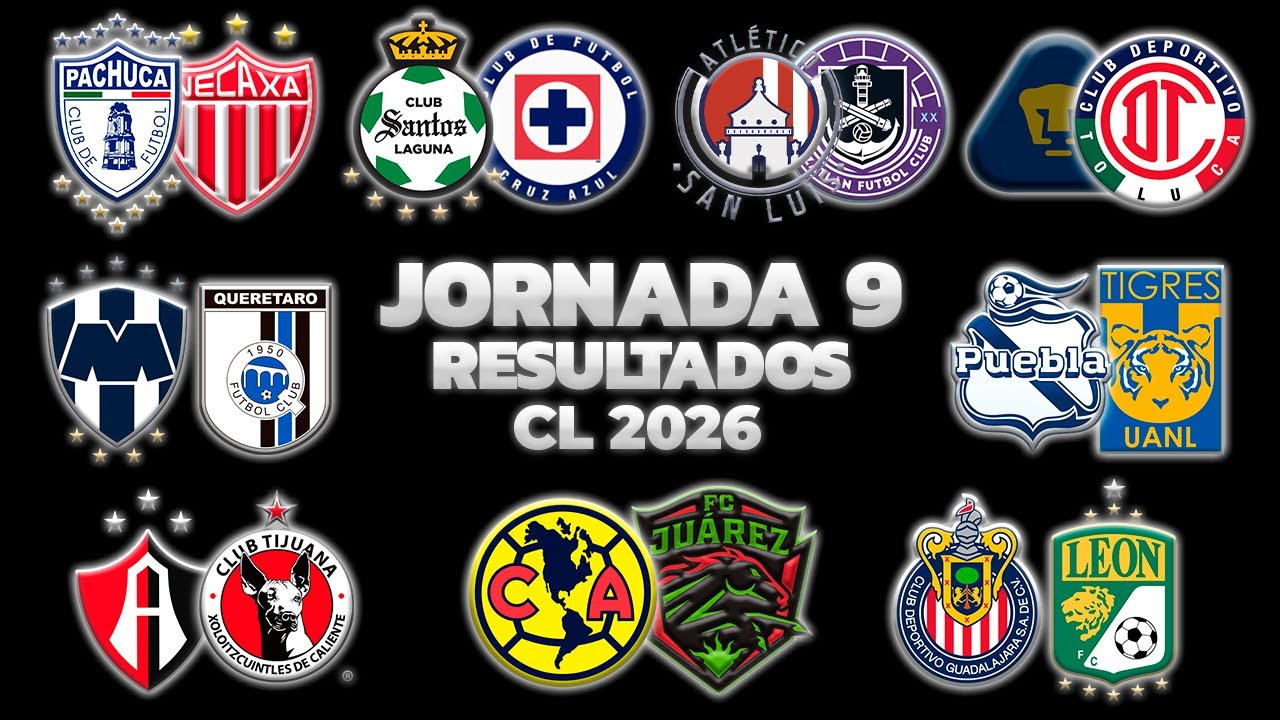 Platicamos de la Jornada 9 | Análsis y Resultados | Deporteros Mx