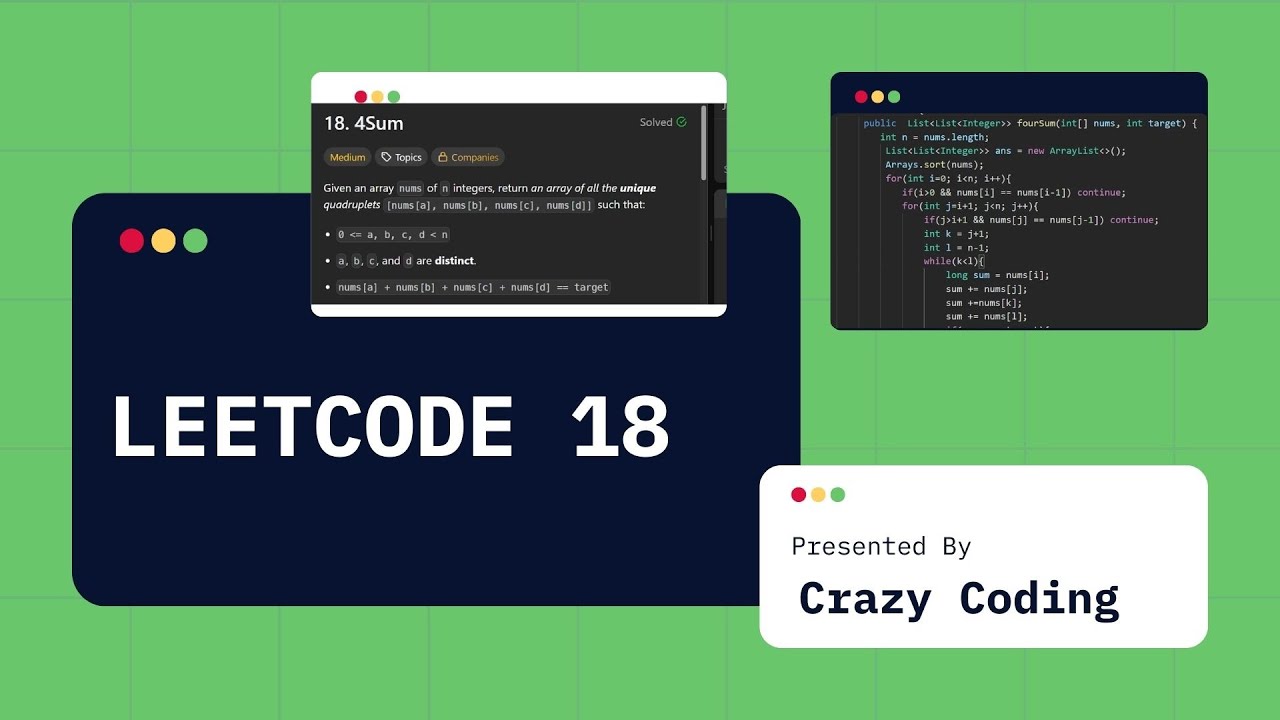 leetcode 18  - 4sum  | Optimal Approach in JAVA .