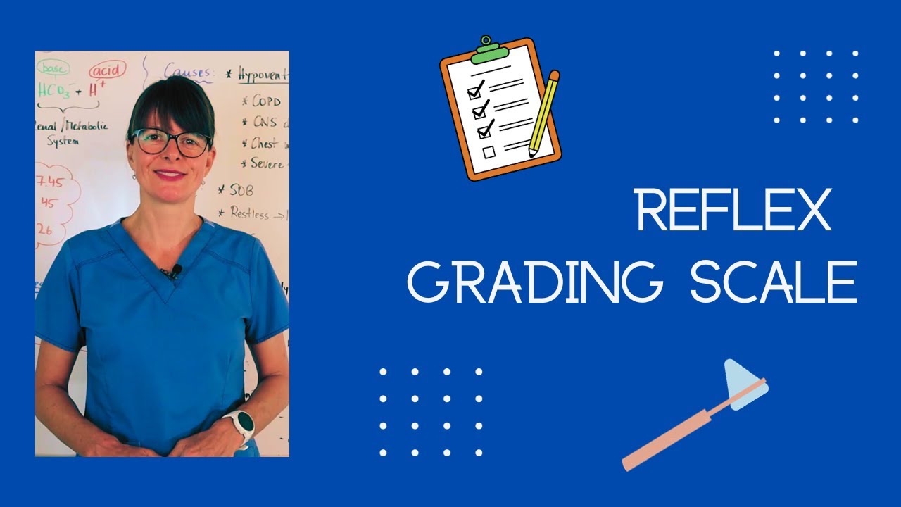 Reflex Grading Scale #shorts