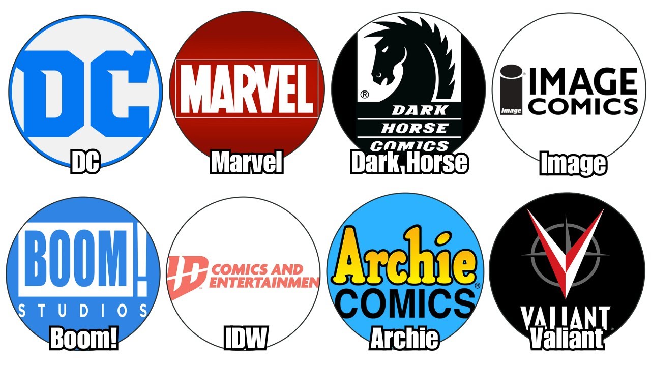 Every Major Comic Book Publisher Explained in 15 Minutes