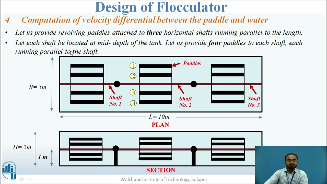 Design of flocculator