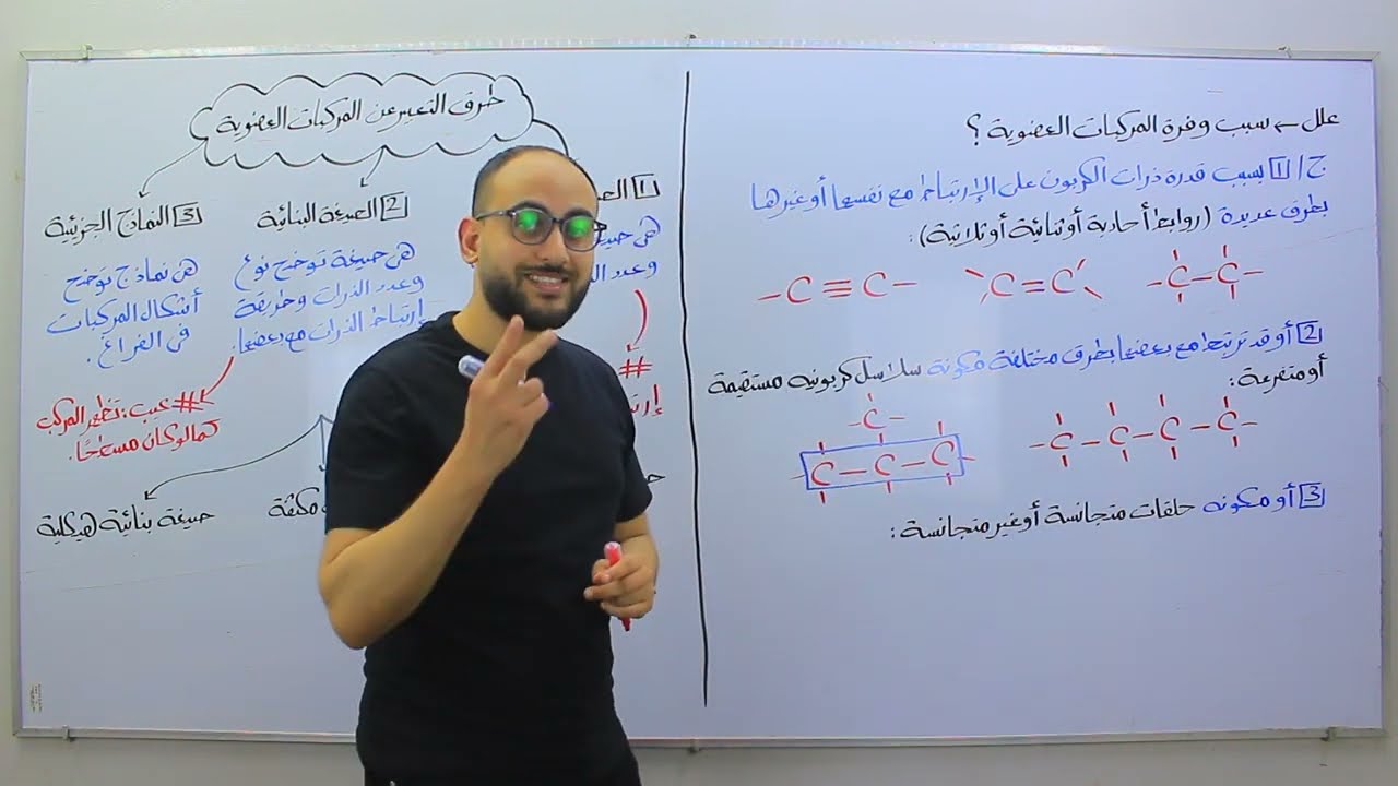 شرح الهيدروكربونات كاملة I المراجعة النهائية I - الكيمياء العضوية - الصف الثالث الثانوي 2025