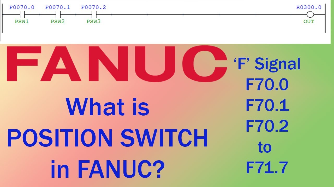 About Position Switch in FANUC CNC and PLC Ladder