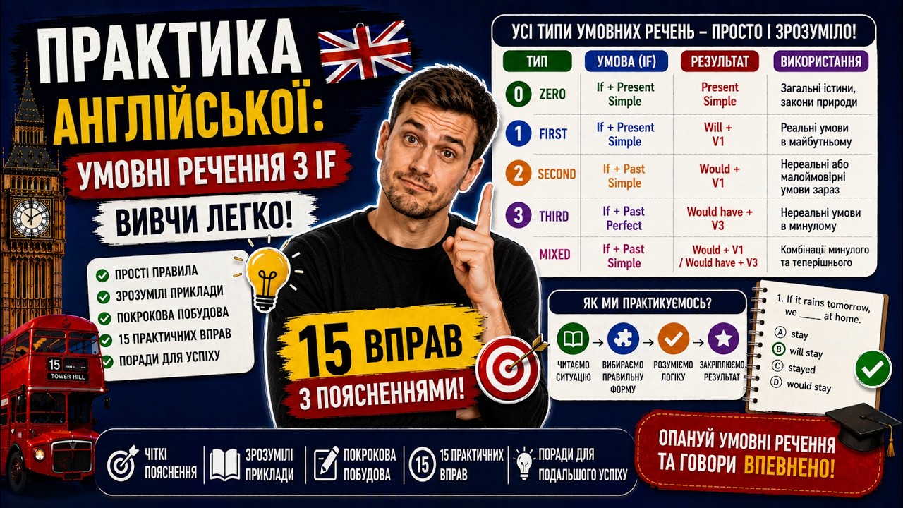 ПРАКТИКА АНГЛІЙСЬКОЇ: Умовні Речення з IF  Вивчи Conditional Sentences Легко!