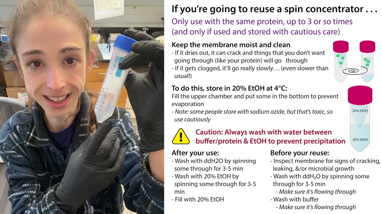 Reusing spin concentrators (centrifugal filters)