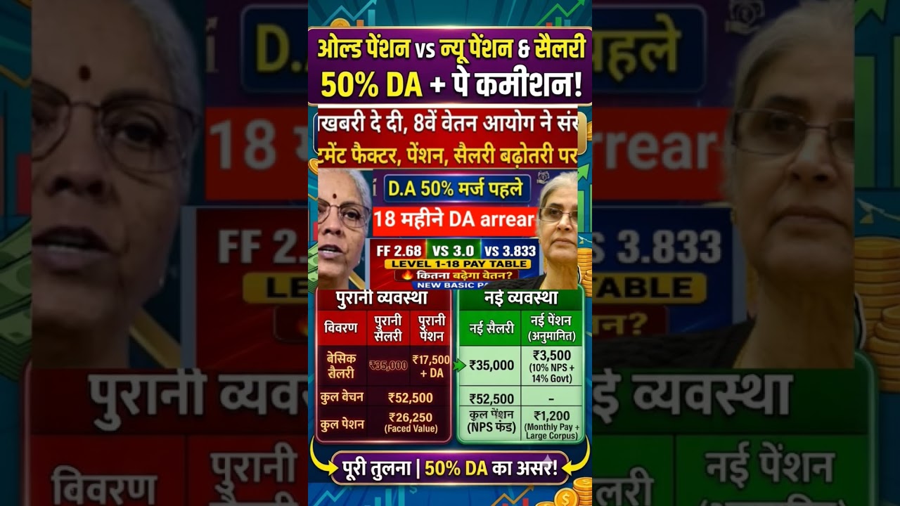 50% DA new and old pension ?🎉#shorts #pension #ytshorts