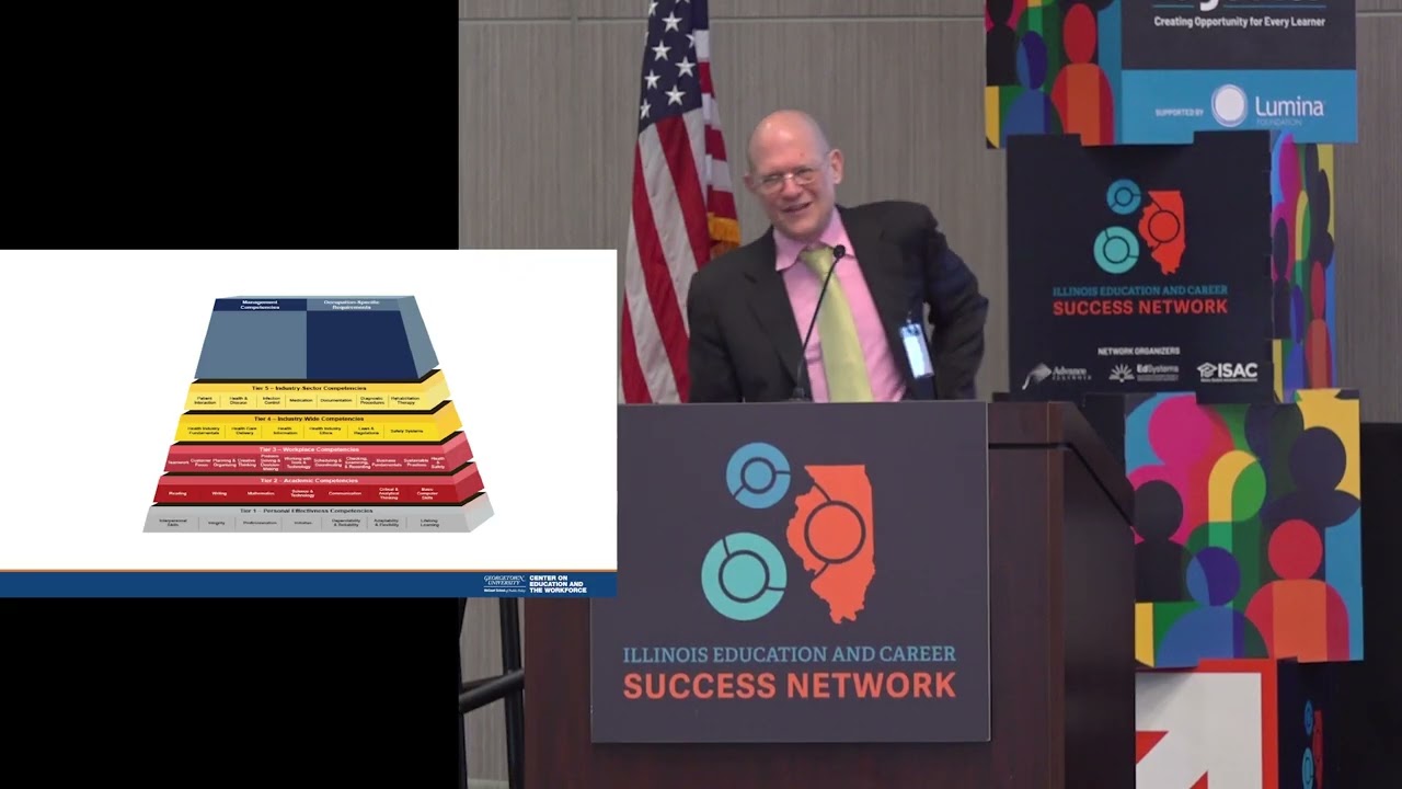 2026 Success Network Conference: The Future of Work