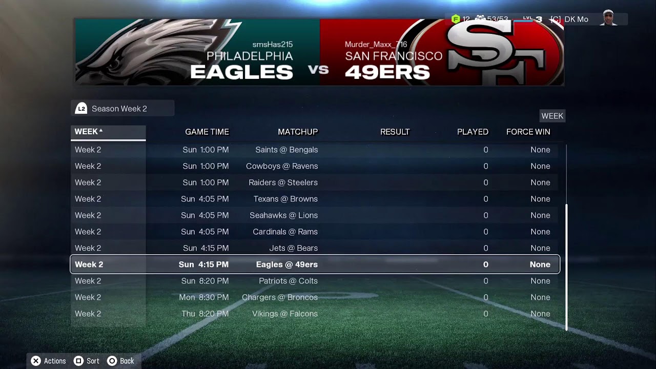 TMKReBoot Wk2 Predictions