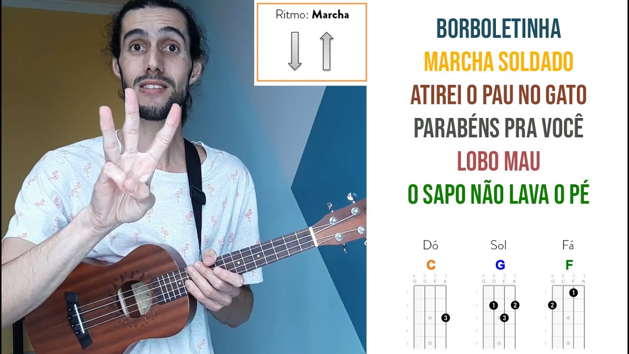 Ukulele - 6 MÚSICAS INFANTIL para iniciante COM 3 ACORDES