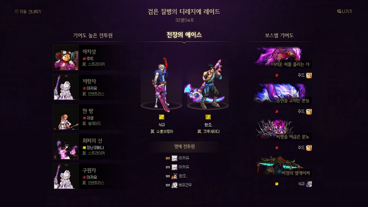 [던파] 디레지에: 4주차 헤딩교육 ㅇ.ㅇ
