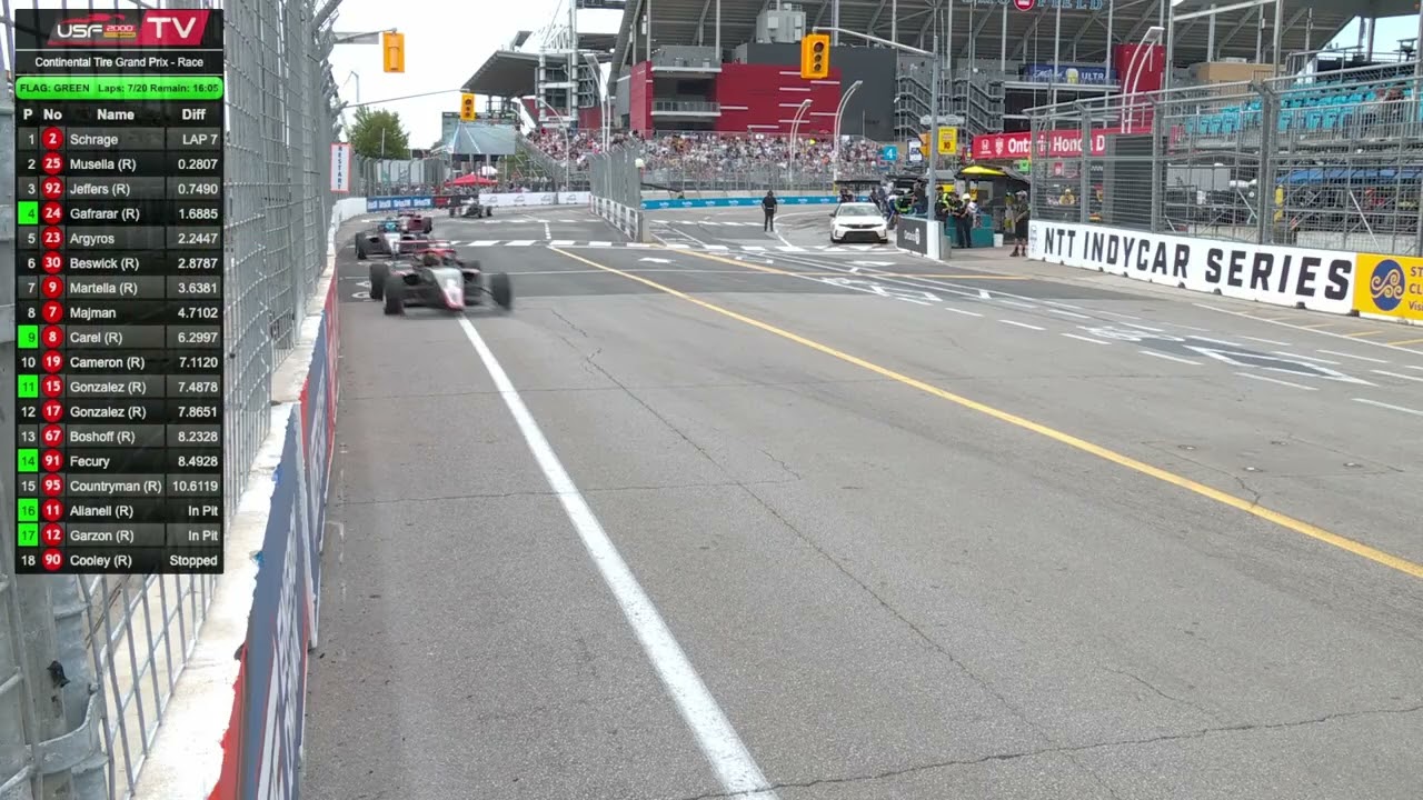2025 Toronto - Race 1