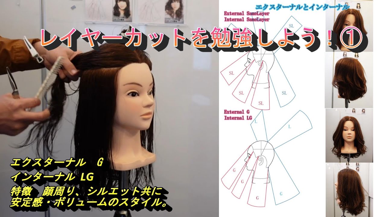 レイヤーカットを勉強しよう！➀