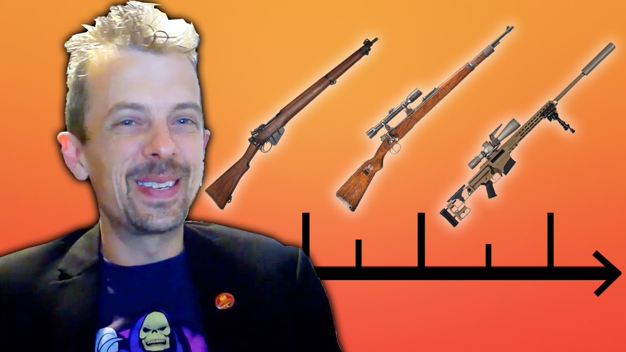 Firearms Expert Reacts: Sniping in Video Games (Bonus Episode)
