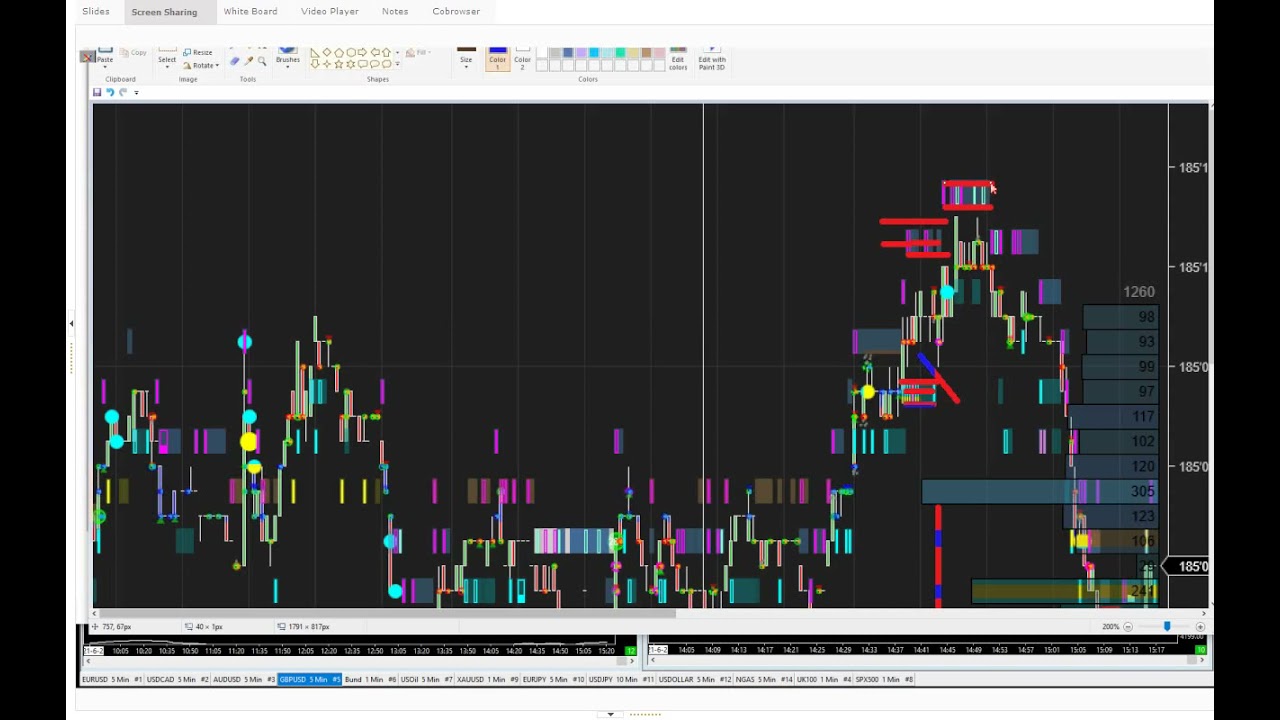 Bid-Offer Watch - Pulled Liquidity w Order Flow