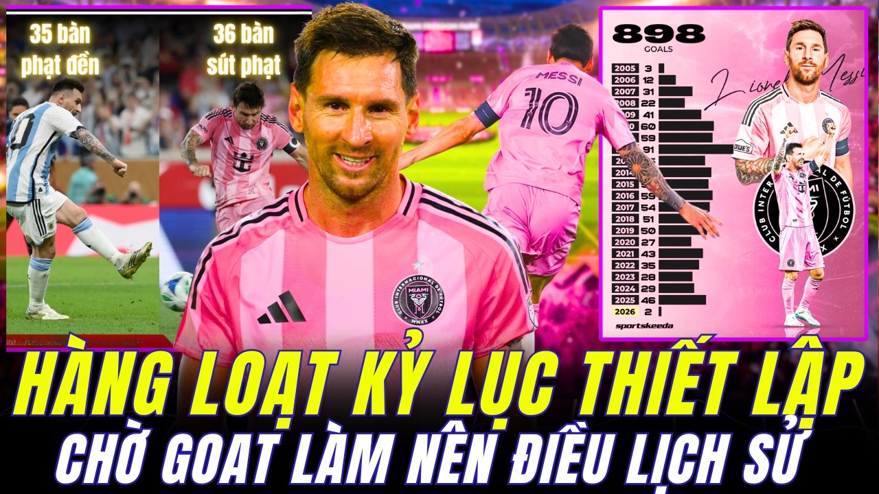 HÀNG LOẠT KỶ LỤC ĐƯỢC THIẾT LẬP BỞI MESSI, CHỈ ĐỢI GOAT PHÁ TIẾP NHIỀU CỘT MỐC LỊCH SỬ