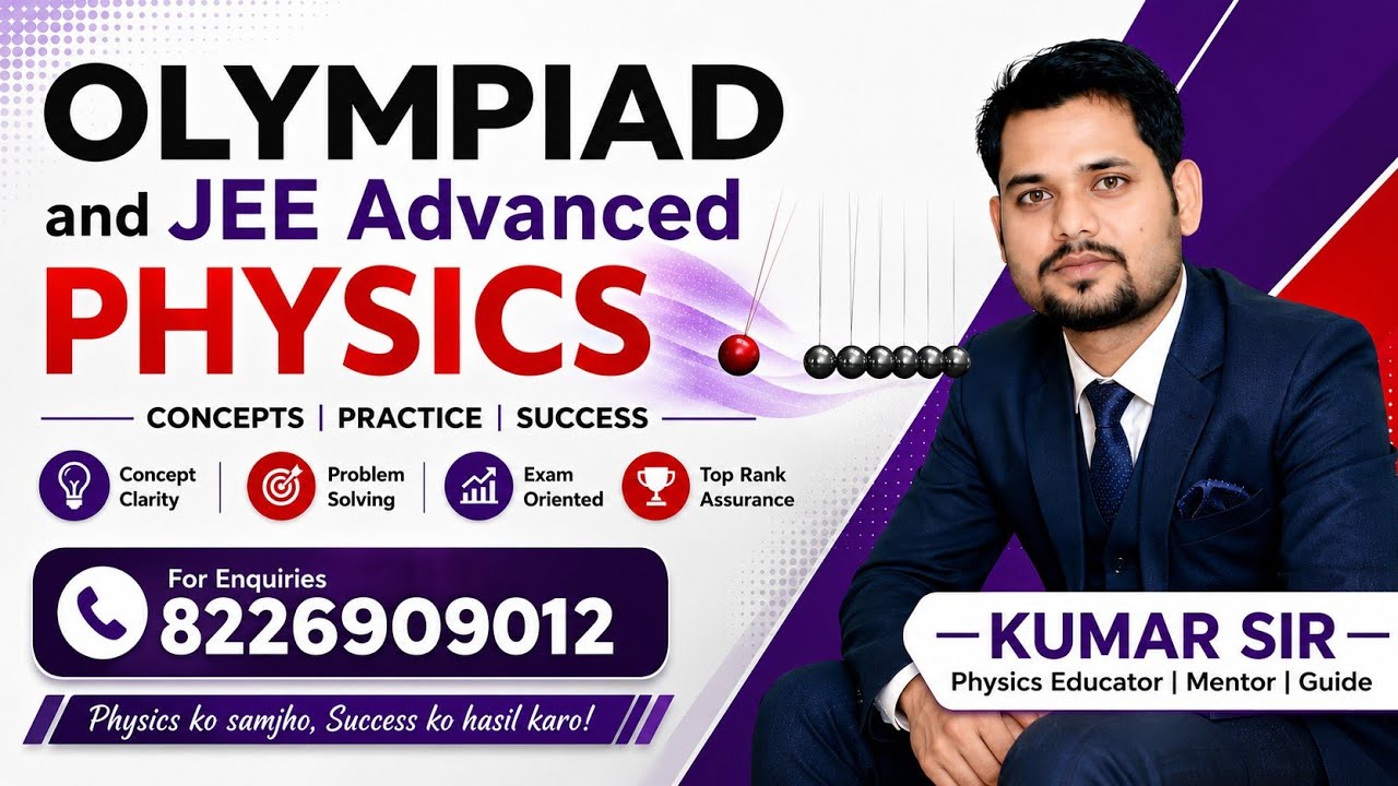 JEE ADVANCED SERIES(KINEMATICS)@the physicsworld2514 