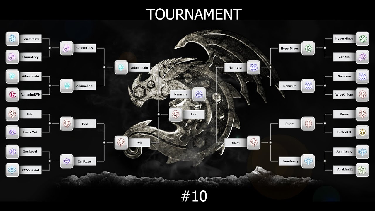 Dragon Nest SEA - FUN TOURNAMENT TOP 16 PVP PLAYERS #10