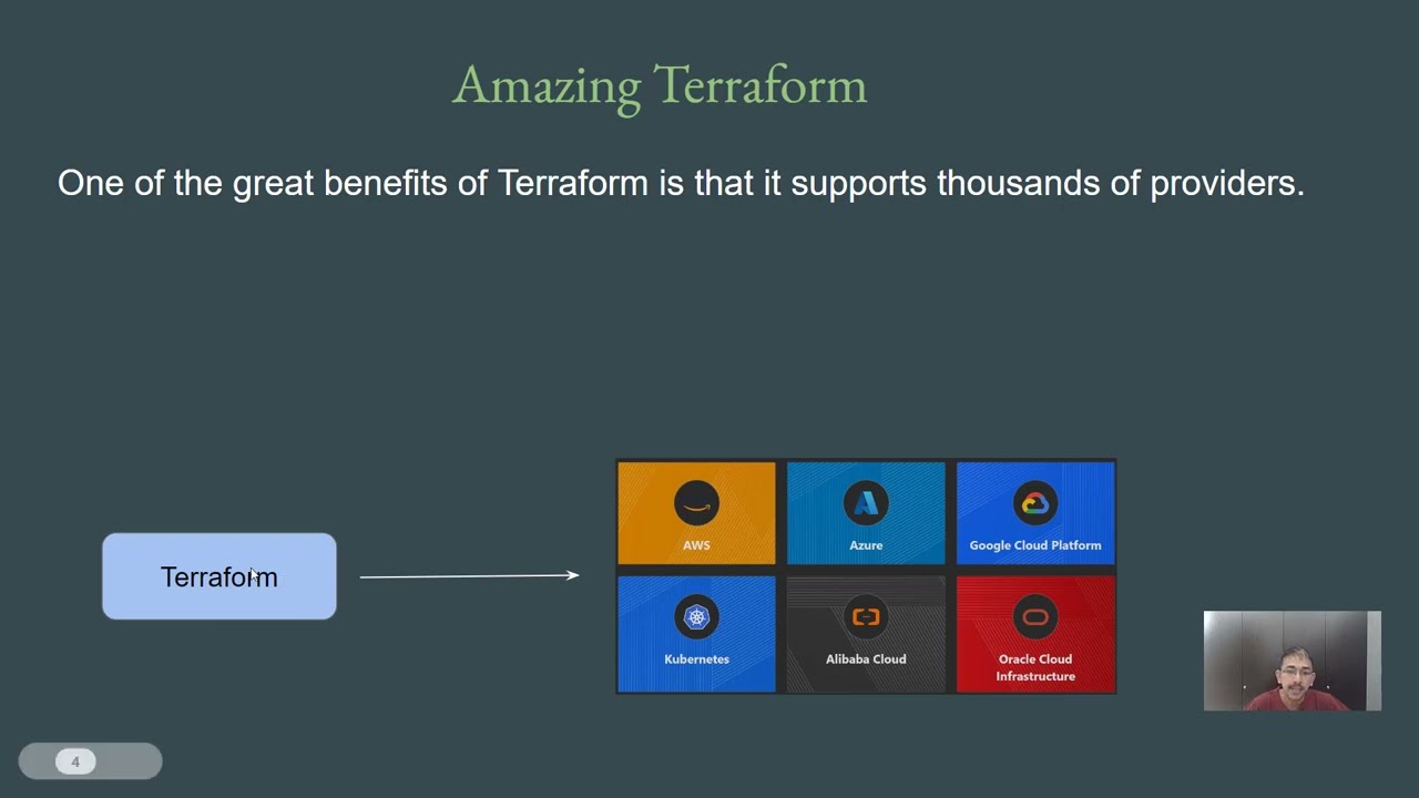 HashiCorp Certified Terraform Associate Video Course Promo