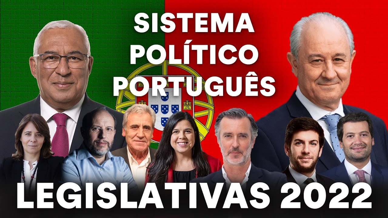Sistema Político Português // Legislativas 2022