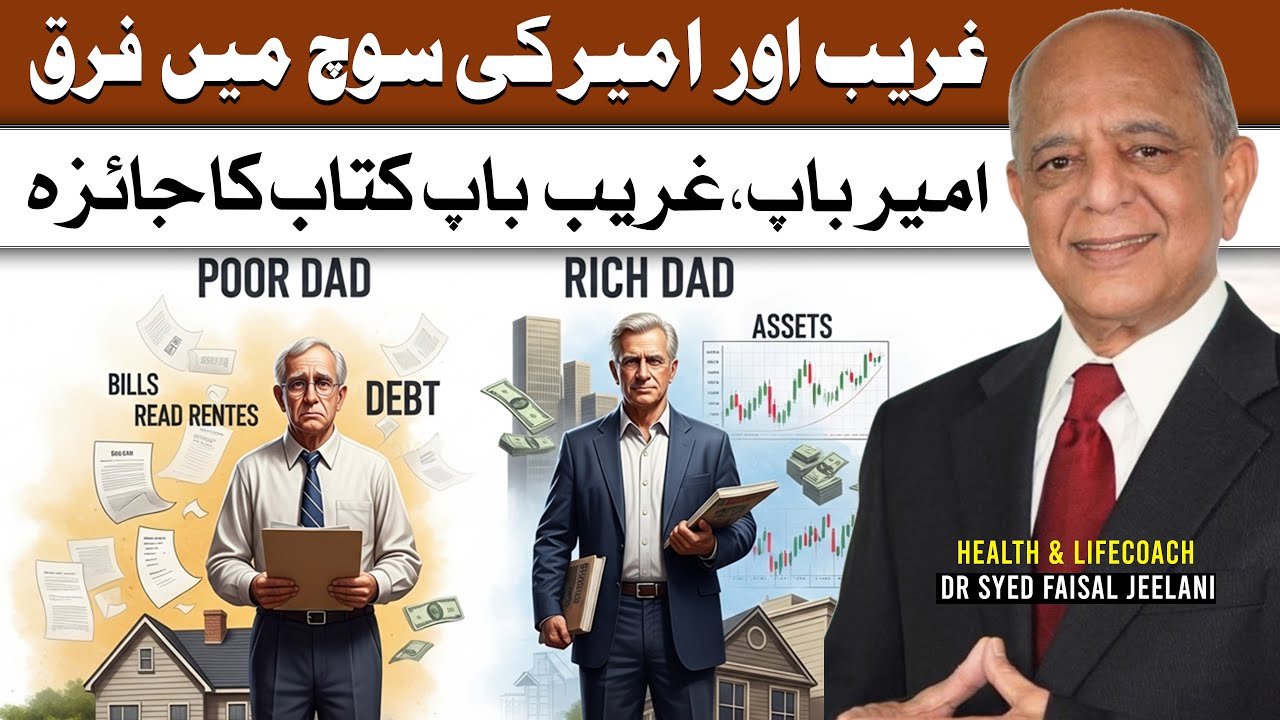 Rich Dad vs Poor Dad | The Real Difference Between Rich & Poor Mindset | Book Summary | Urdu/Hindi