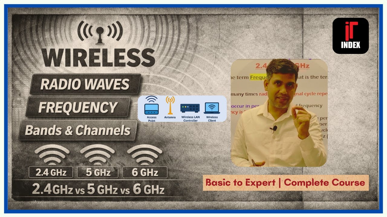 Wireless Networking | Radio Waves, Frequency, Bands & Channels | 2.4GHz vs 5GHz