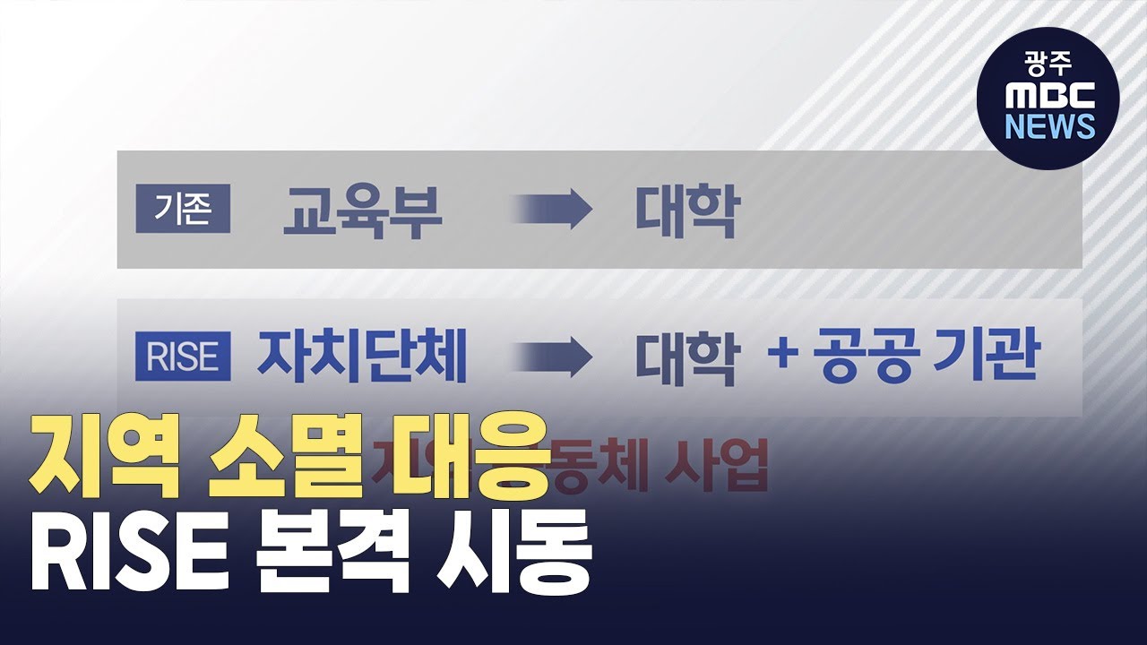 RISE로 지역 혁신 본격 시동 (뉴스투데이 2025.2.14 광주MBC)