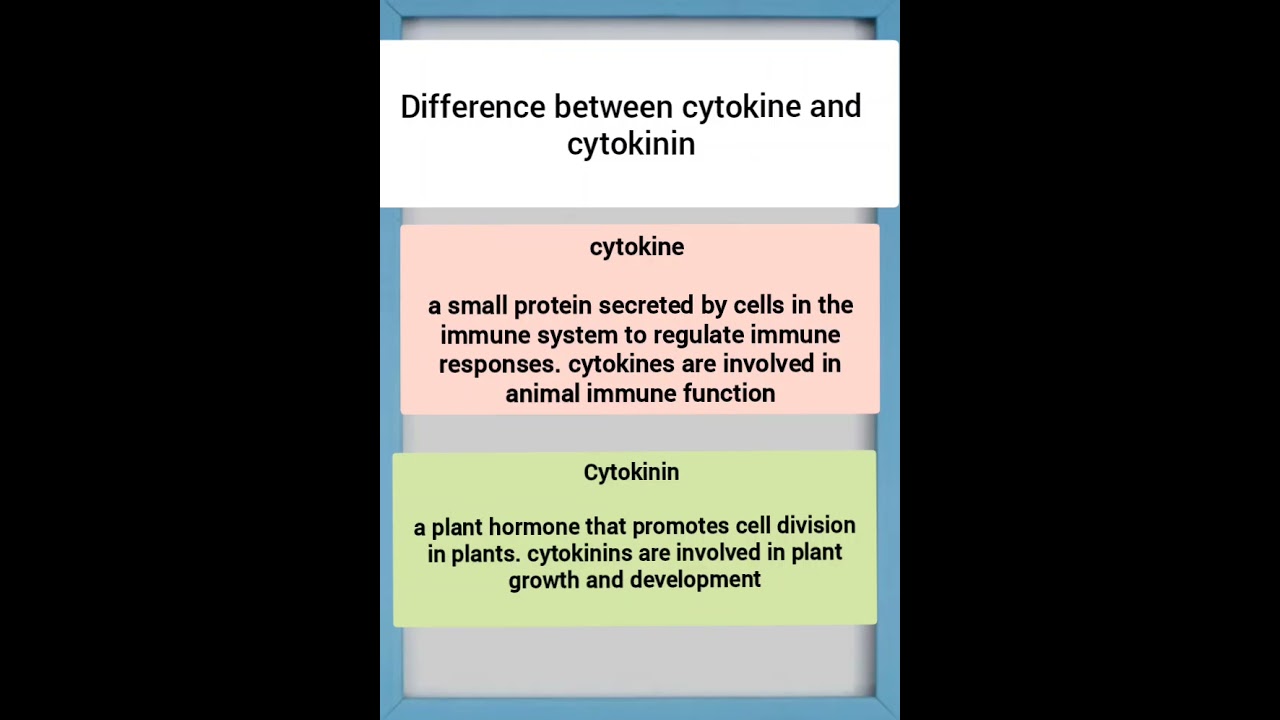 Difference between cytokine and cytokinin/ Biotechnology/ Immunology