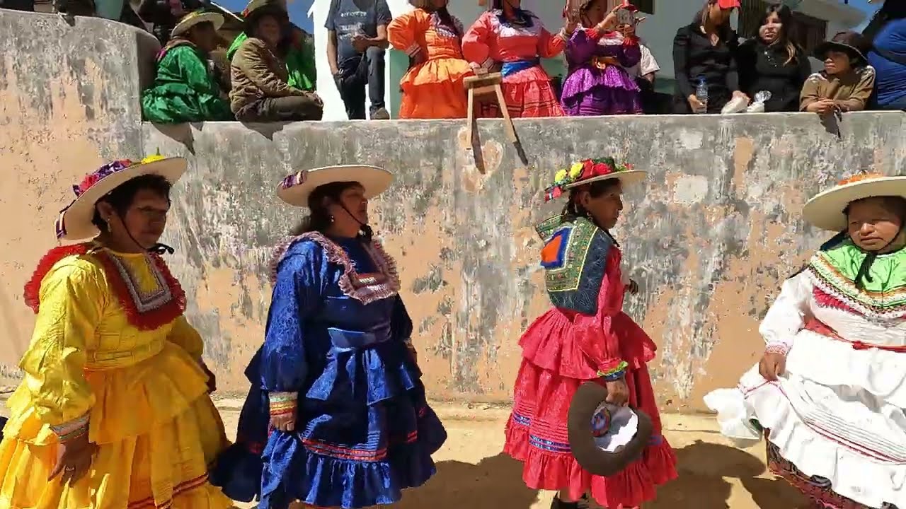 SAN PEDRO DE TONGOS 2022-TONGOS HISTORIA