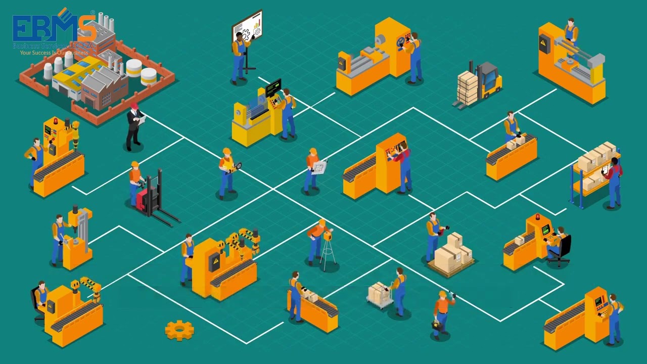 How to Setup a Holding Company in UAE? #uae #holding #company #ebmsbusiness
