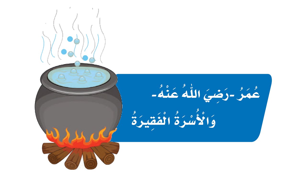 درس عمر رضي الله عنه والأسرة الفقيرة : الصف الثالث إبتدائي  قراءة الطالبة المبدعة رودينا