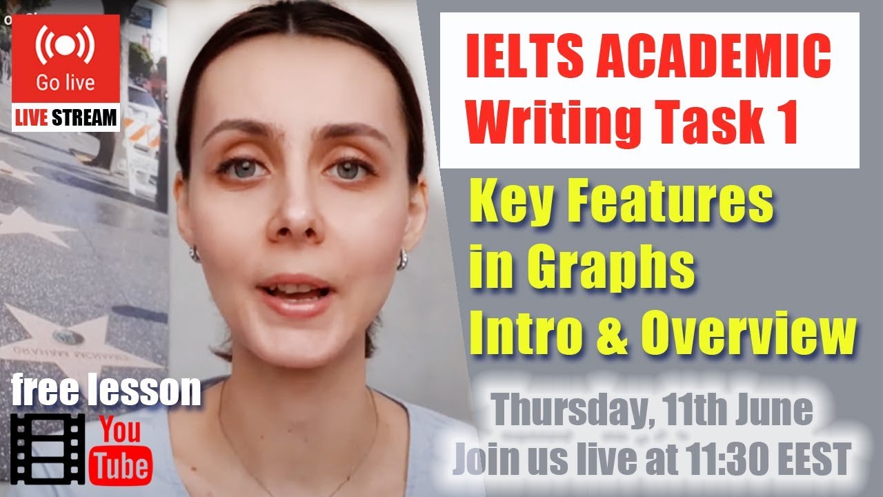 IELTS ACADEMIC Writing Task 1 / Key Features in Graphs & Charts / Introduction & Overview
