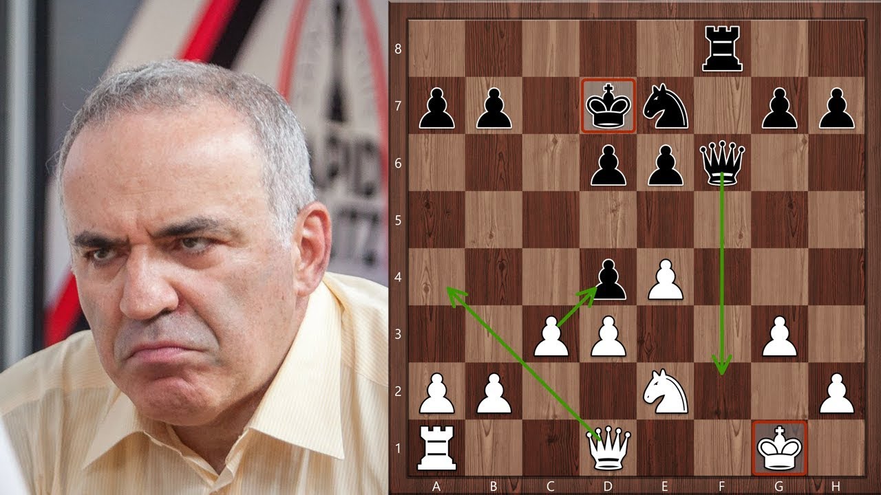 Kasparov's LAST Game