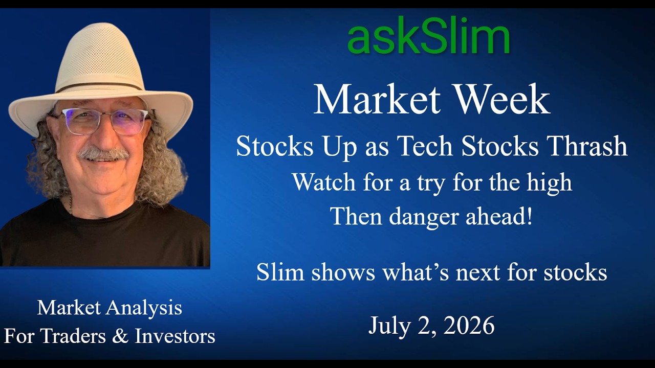askSlim Market Week 07/02/26 - Analysis of Financial Markets