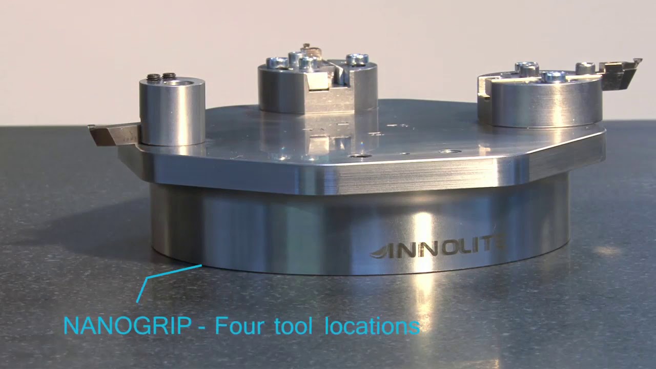 NanoGrip Produktpalette