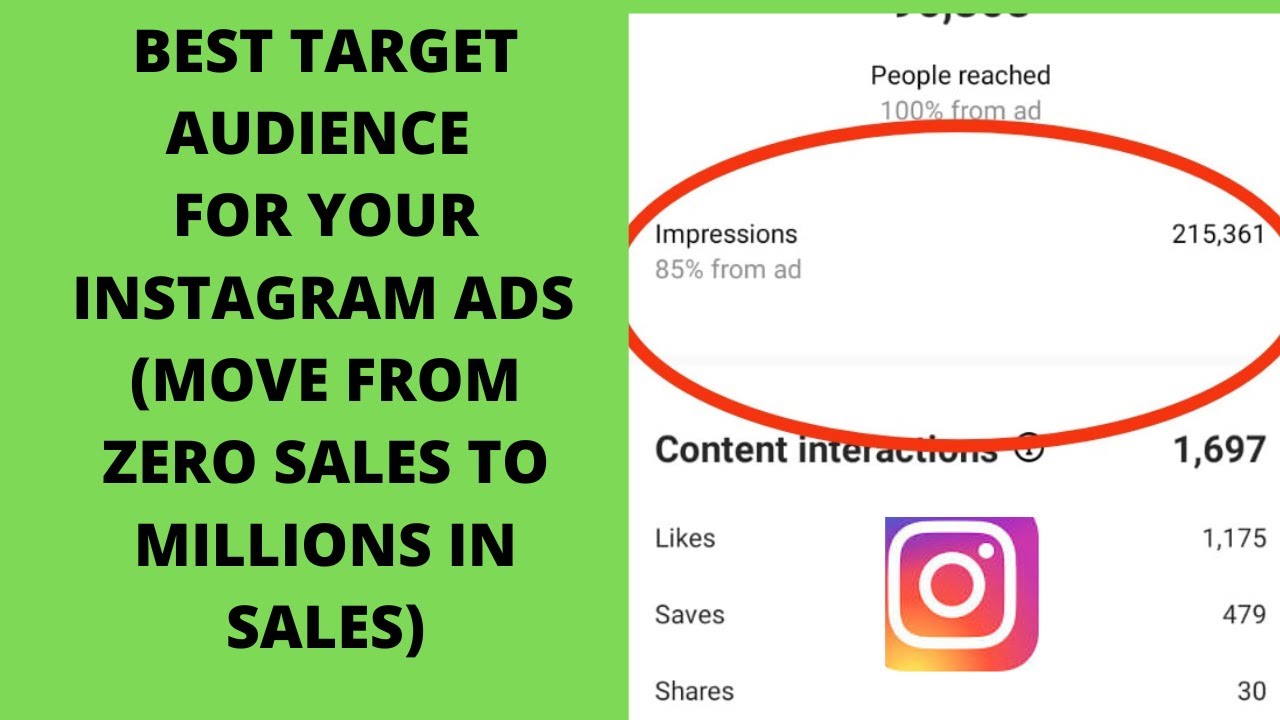 BEST TARGET AUDIENCE FOR YOUR INSTAGRAM ADS / HOW TO RUN INSTAGRAM ADS THAT CONVERTS UNTO HUGE SALES