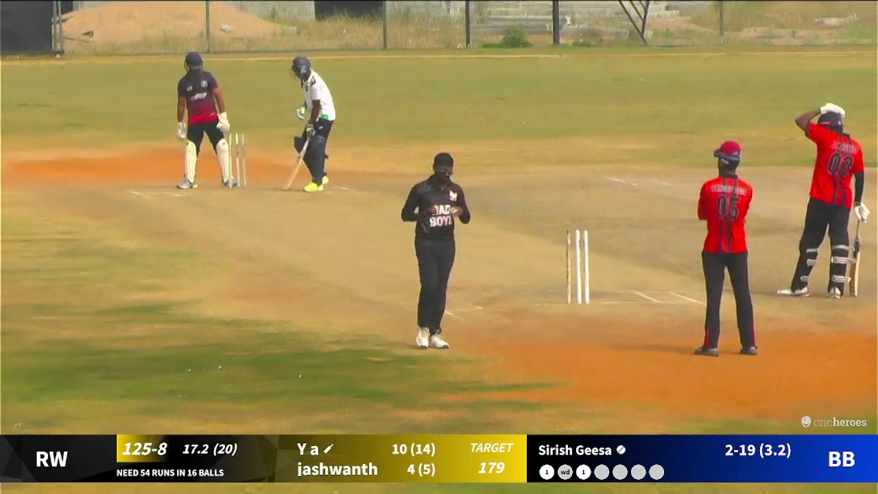 BAD BOYS Vs RED WINGS || Elite Cricket Championship Season 4