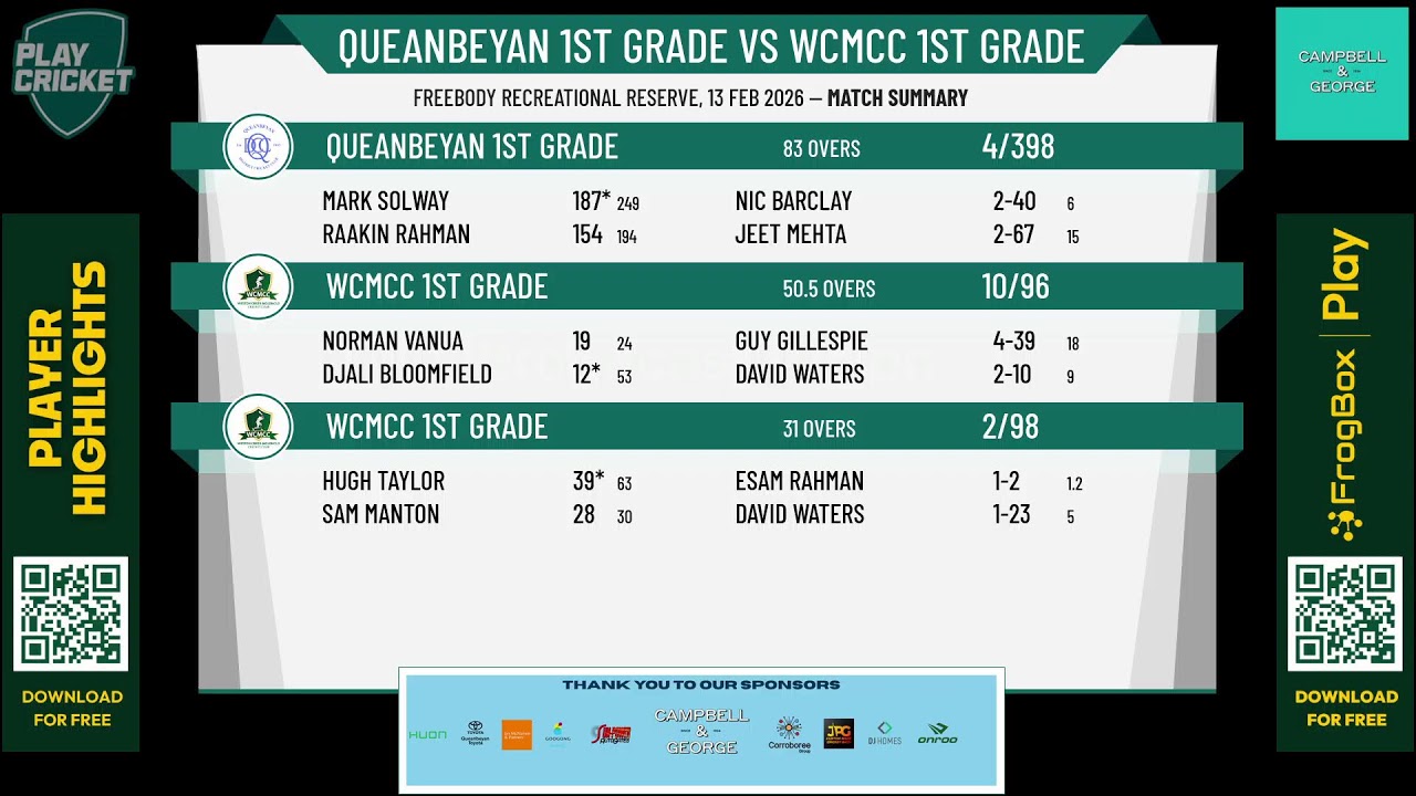 1st Grade - QDCC v WCMCC