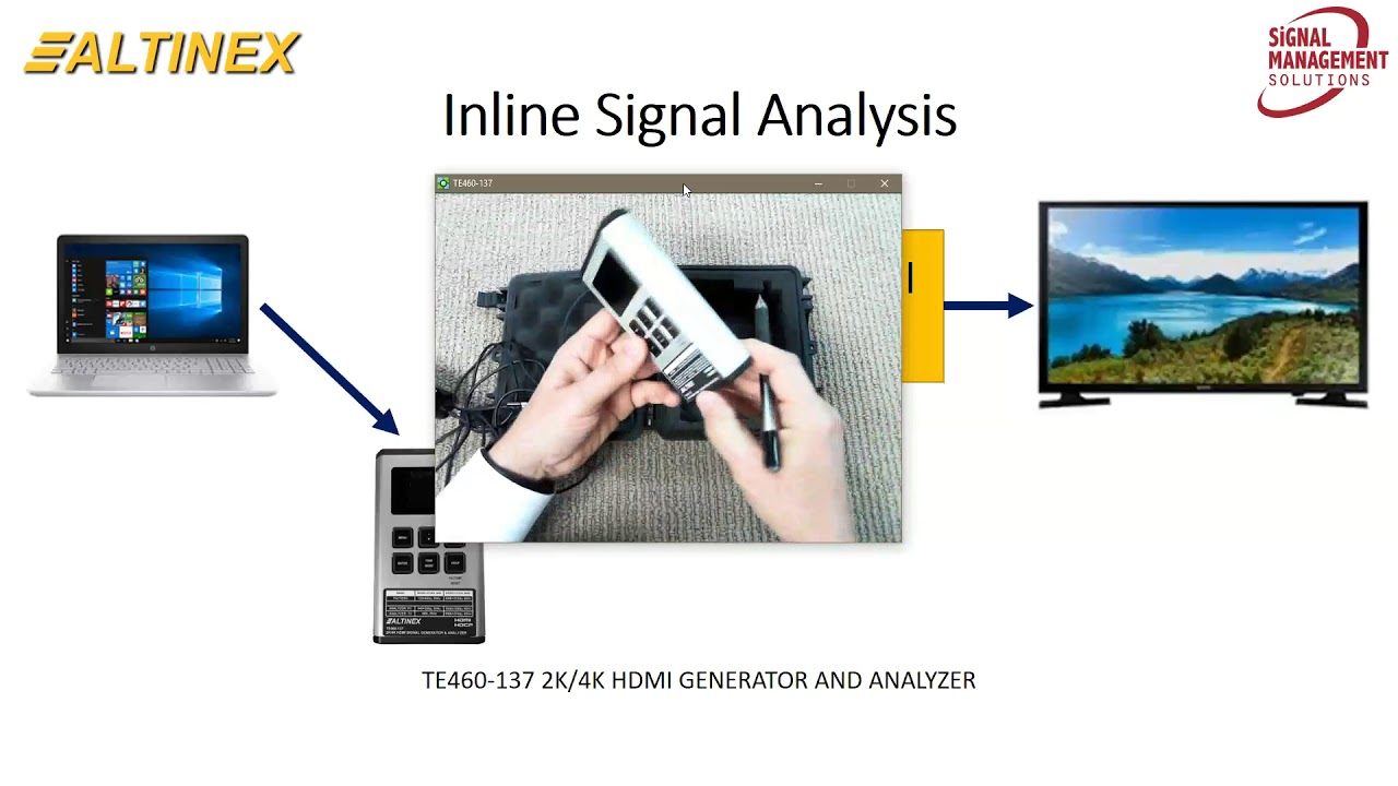 TE460-137 HDMI Signal Tester/Generator Overview [Recorded from Webinar]