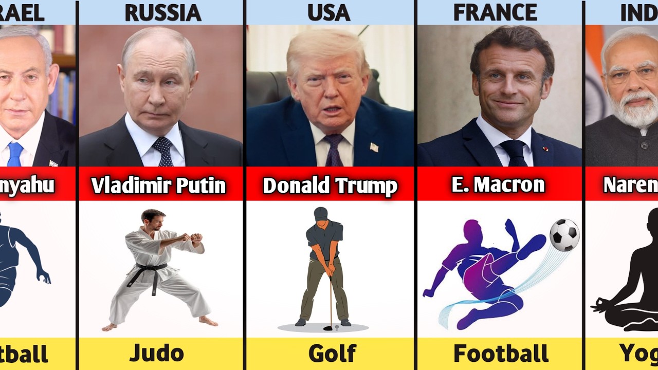 195 Countries State Leaders and Their Favorite Sports