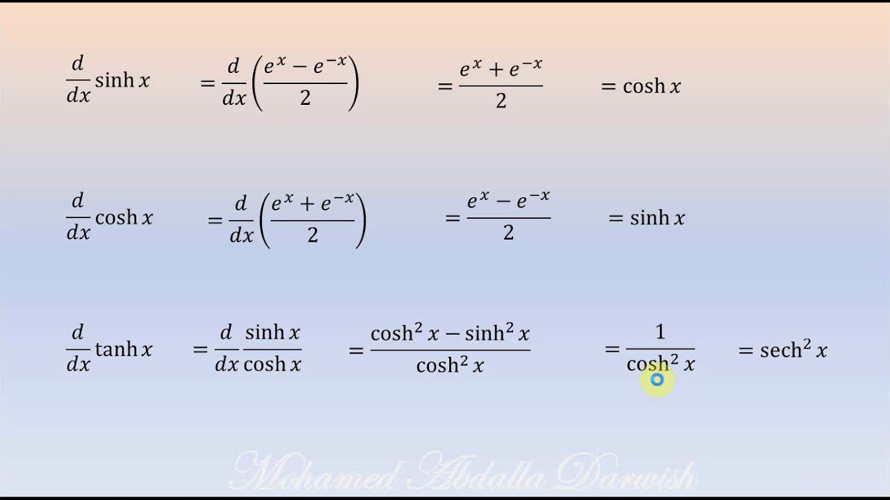 Derivatives of Hyperbolic Functions مشتقات الدوال الزائدية