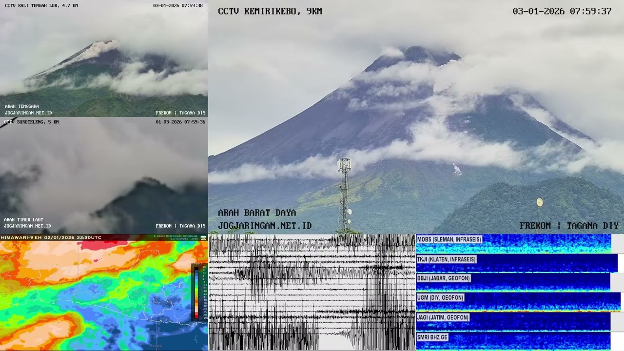 Awan Panas Guguran Gunung Merapi, 3/1/2026 07:58 WIB