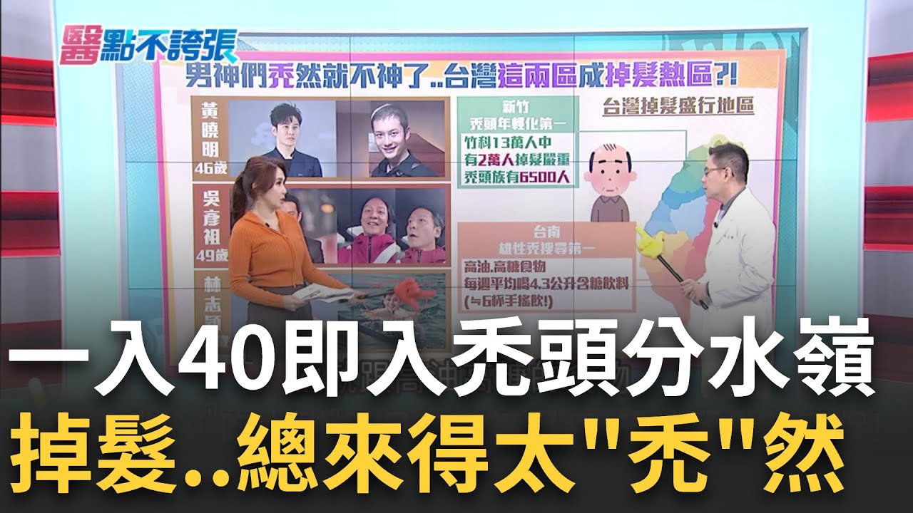 2.5億人"無髮"可解..竟"植"出中國"植髮第一股"! 當心!"吃太甜"不只三高糖尿病..恐連頭髮都不保! ｜黃倩萍 主持｜【醫點不誇張 完整版】20240320｜三立iNEWS