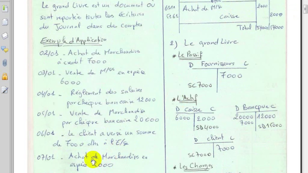 Comptabilité générale S1 