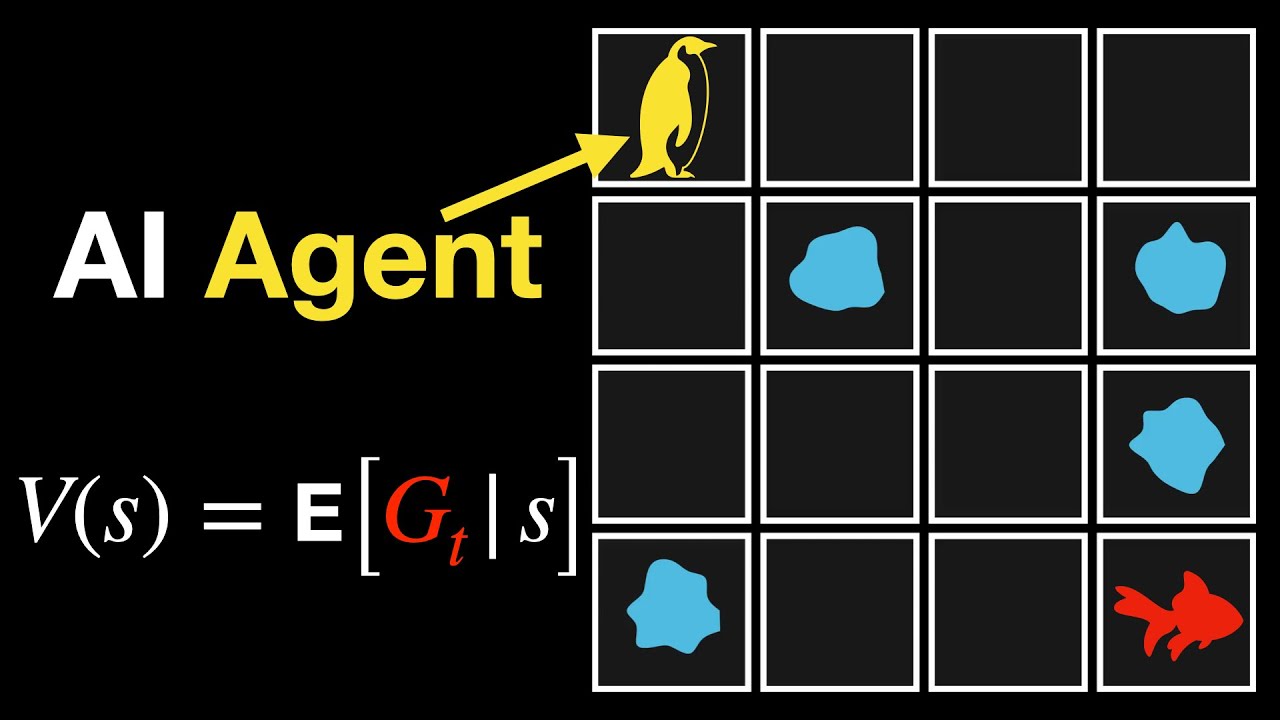 How physics helps an AI agent pass a frozen lake [Monte Carlo Reinforcement Learning]