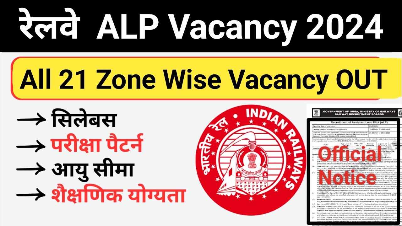 इंतजार समाप्त OFFICIAL NOTICE OUT,  Railway ALP New Recruitment 2024 II SYLLABUS, AGE LIMIT.