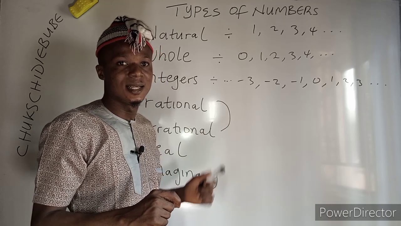 Types of numbers