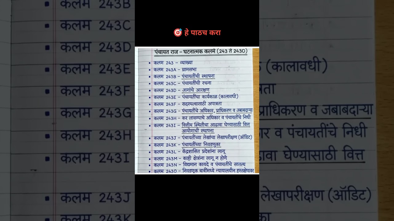 पंचायत राज - घटनात्मक कलमे | police bharti 
